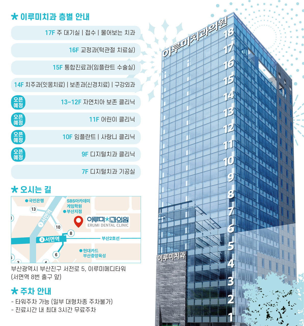 이루미치과의원 서면 광고