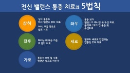 365동백 서로나눔 한의원