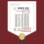 뉴탑영어전문학원