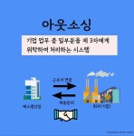 에스엠산업
