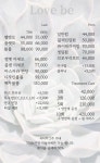 러브비