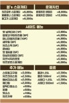 몽s피자 광주북구점