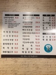 신의주찹쌀순대작전점