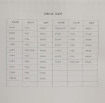 풍동 유베스트 영어/국어학원