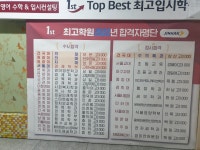 탑베스트최고입시학원