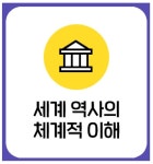 한우리독서토론논술 아산 권곡 센터