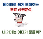 대우센트럴푸르지오공인중개사사무소