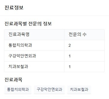 숙면플란트치과의원 이미지