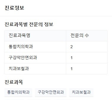 원더플란트치과의원 강북점 광고