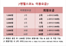 엔젤스코인노래연습장 창원대점