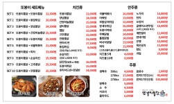 또봉이통닭 서울먹골역점