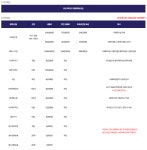 한국과학기술회관