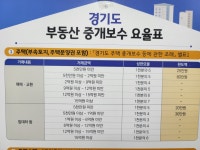 서진 공인중개사 사무소