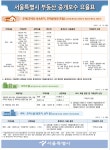 가이드부동산공인중개사사무소