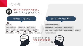 입시의신공부의신 영어학원
