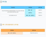 광장미래공인중개사사무소