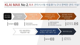 입시의신공부의신 영어학원