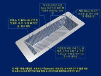 플러스산업