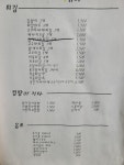 웃긴떡볶이 본점