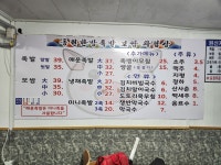 동원한방족발보쌈 덕소점