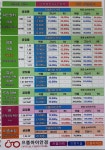 으뜸아이안경 장평점