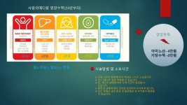 사랑의메디칼의원