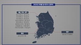오라클영어교습소 | 오라클입시연구교습소