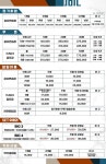 조일프라자골프클럽