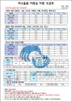 미소돌봄동물병원