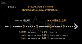 국제뷰티크리에이티브협회