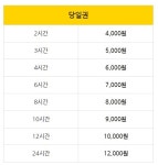 골든브릿지 스터디카페 재송점