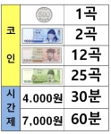 쏭스타코인노래연습장