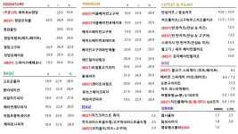 청담피자 서울1호 영등포점
