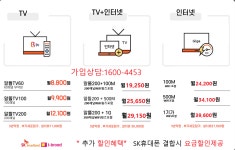에스엠넷