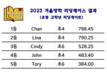 윤선생우리집앞영어교실 망월영어교습소