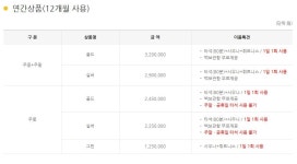 캐슬렉스 이성대