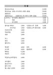 오대양횟집