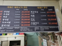 참고기