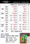 중계라스트핏점핑