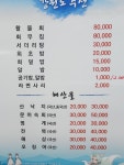 신신강원도수산