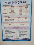 선운공인중개사사무소