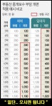 트리풀114공인중개사사무소