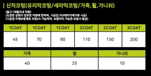 차가꾸는남자