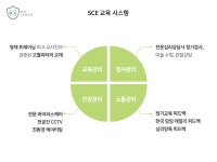 서초SCE어학원
