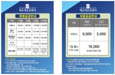 해운대온천센터