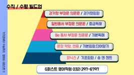 지트에듀케이션광교해마루학원 | 지퍼스트영어학원