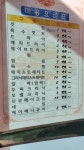 중마동 오투헤어샵