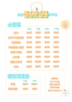 블링펫