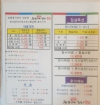 농부애갈비 원당점