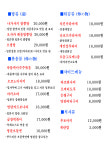 숙성로